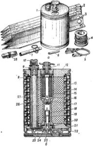 Противопехотная осколочная мина ОЗМ-72