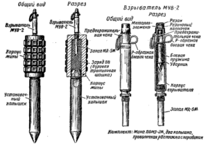 Противопехотная осколочная мина ПОМЗ-2М