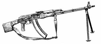 Общий вид пулемета РПК74