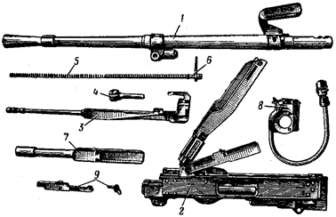 Общее устройство пулемета ПКТ