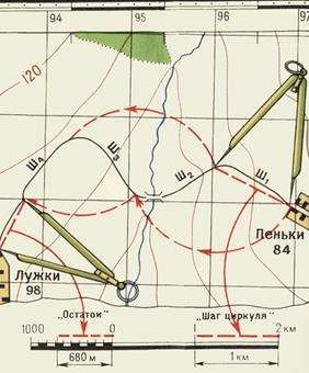 Измерение на карте расстояний циркулем-измерителем по извилистым линиям